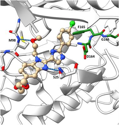 Recent advances in the development of RIPK2 modulators for the treatment of inflammatory diseases